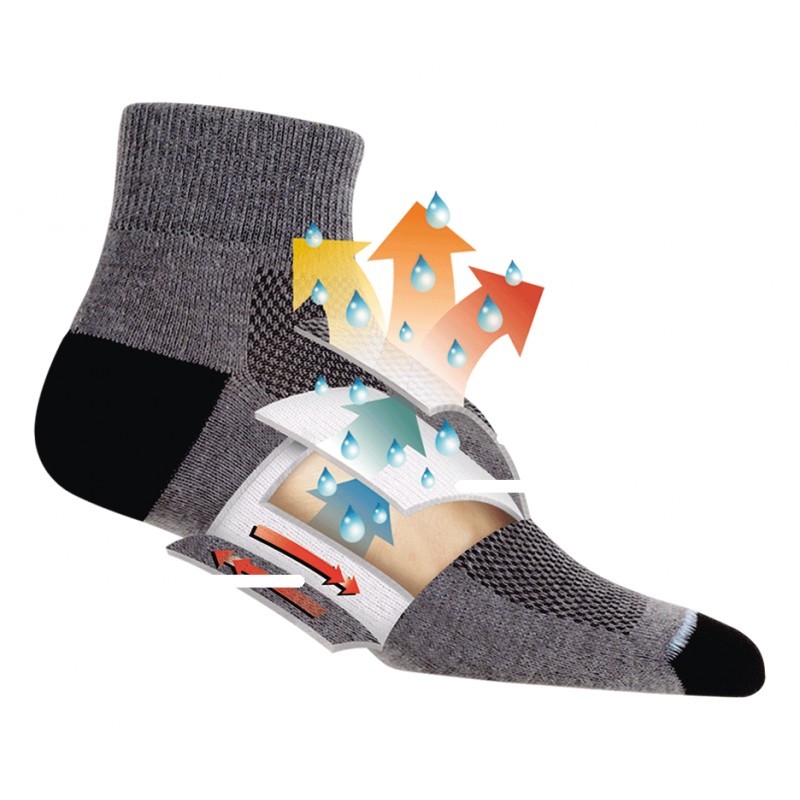 anti blasen socken
