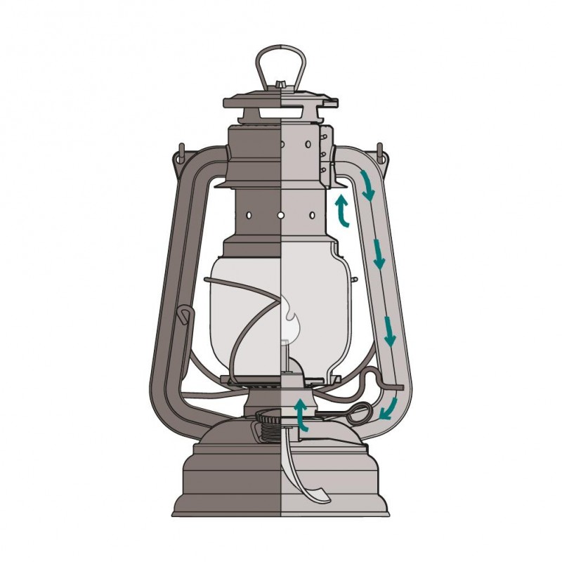 Feuerhand Sturmlaterne - oliv