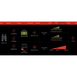 Hikmicro - Multispektrum Binocular - Habrok 4K HE25L 2.0