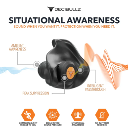 Decibullz – filtres anti-bruit à impulsions personnalisables