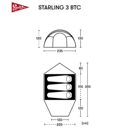 Spatz - Starling 3 BTC